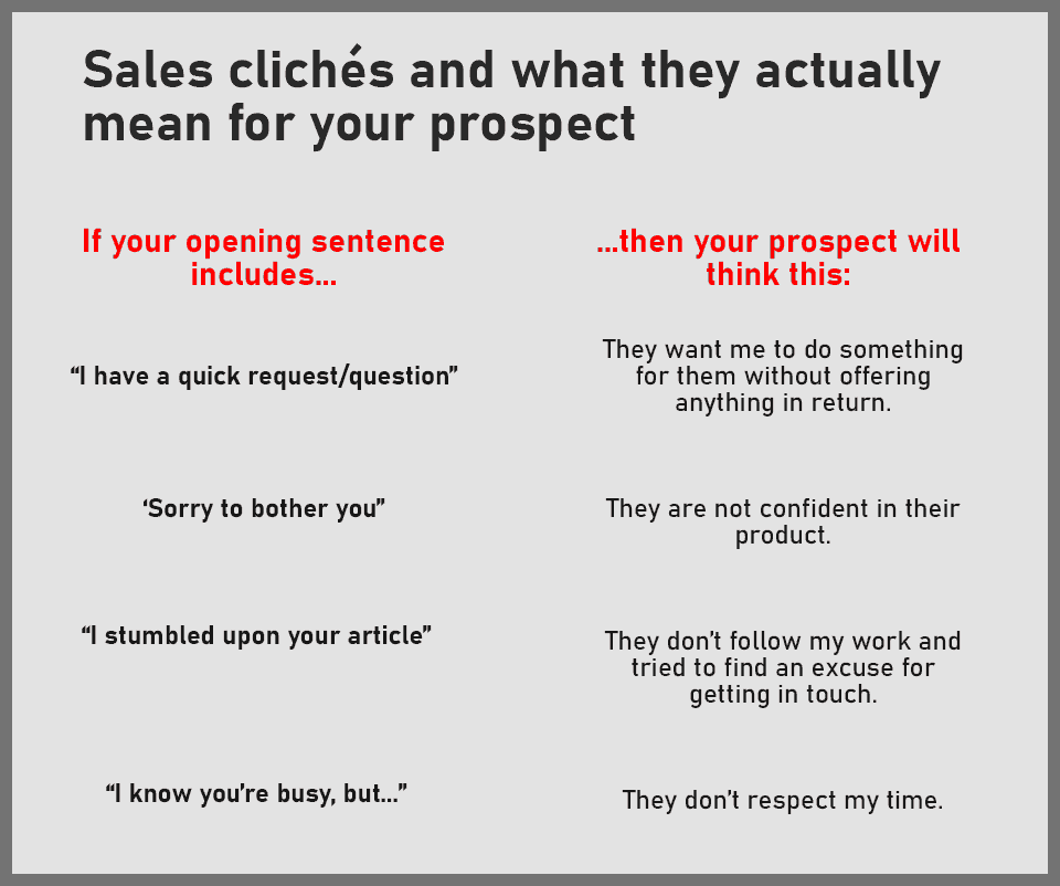 7-how-to-start-an-email-cliches.png